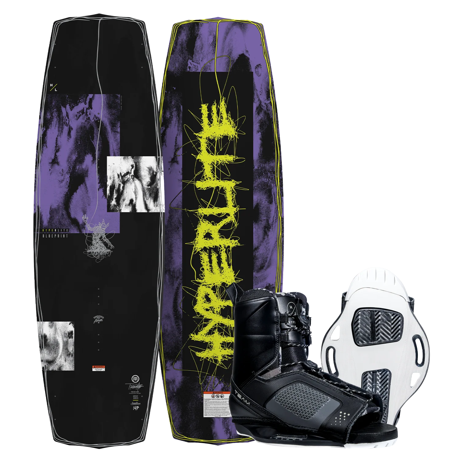 Blueprint w/Team OT Bindings