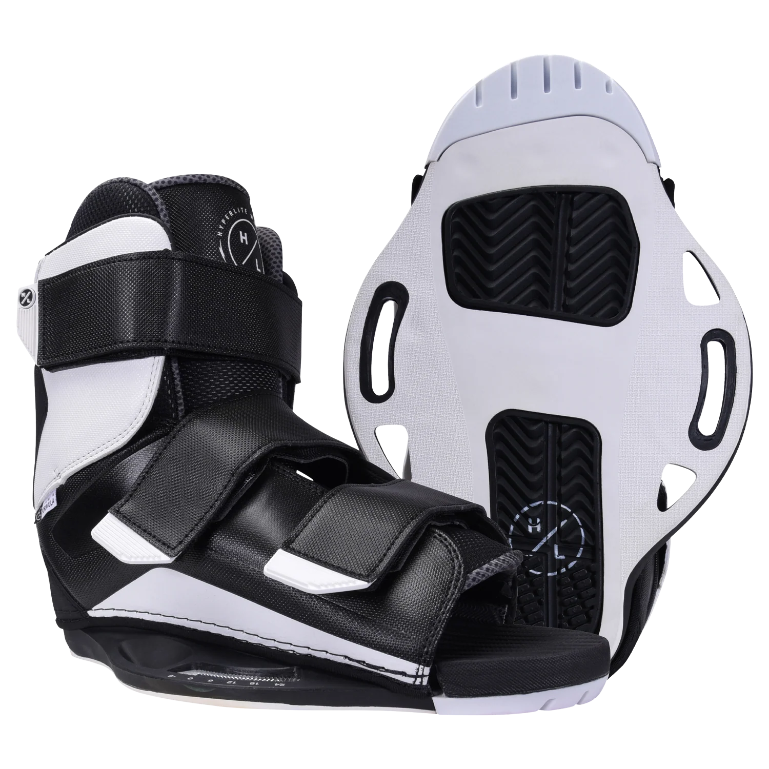 Sender w/Formula Bindings - Image 3